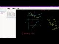 9.4 Two Case Studies using the IS-LM-PC model