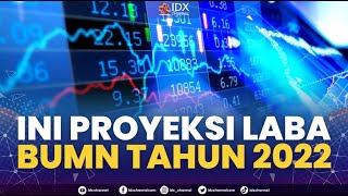 Ini Proyeksi Laba BUMN Tahun 2022 | 1ST SESSION CLOSING 16/01/2023