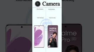 Realme 14 Pro VS Redmi note 14 Pro || Specification comparison #redminote14proplus