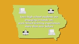 Work-Based Learning 2025 Highlights