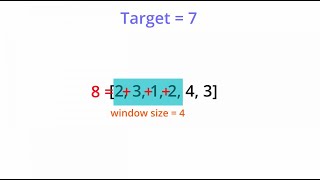Sliding Window Pattern: 4/4 (Minimum Size Subarray Sum)