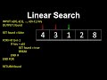 Linear Search Algorithm in ArrayLists | Computer Science Explained (Java/Python)