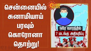 சென்னையில் சுனாமியாய் பரவும் கொரோனா தொற்று பரவல் | #Chennai | #Corona | #Vaccine | #TNLockdown