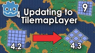 Godot 4 TileMap Tutorial Ep 9 | Upgrading Tilemaps to Godot 4.3