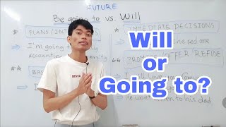 English Grammar - BE GOING TO VS. WILL | រៀនវេយ្យាករណ៍ភាសាអង់គ្លេស