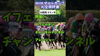 NHKマイルカップ全頭評価　#競馬 #ai #ジャンタルマンタル #アスコリピチェーノ