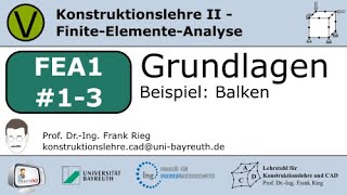 [FEA1] Grundlagen: Beispiel - Balken