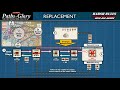 rules breakdown paths of glory part i