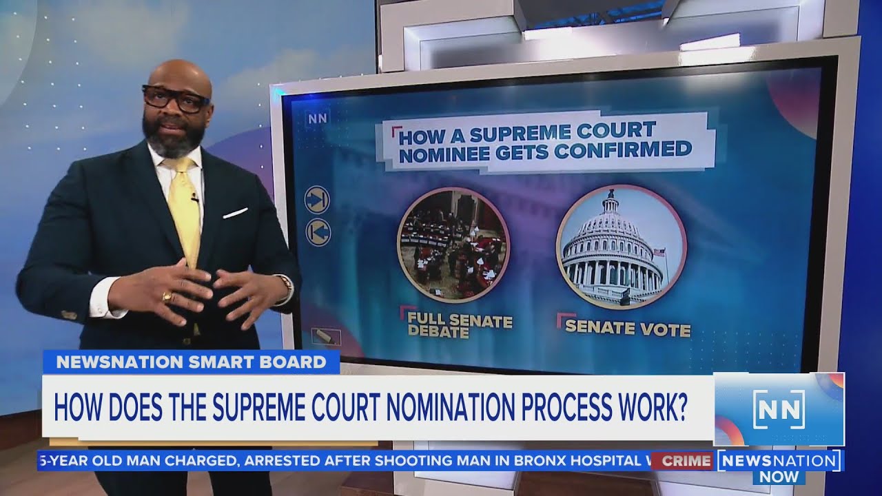 Nomination Process For Supreme Court Justices