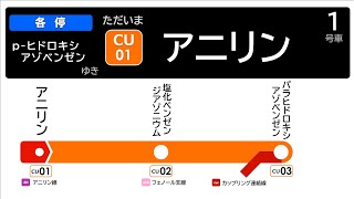 有機化学反応系統図　アニリンからパラヒドロキシアゾベンゼンを合成　カップリング線　各駅停車　パラヒドロキシアゾベンゼン 行　高校化学　大学受験　エンジョイケミストリープラス