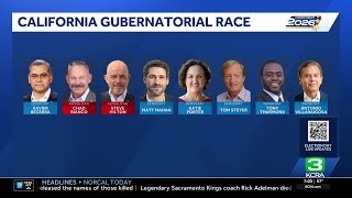 Election Day | Polls open for 2026 California primary | 7 a.m. updates