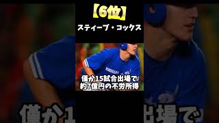 日本を舐め過ぎていたプロ野球助っ人外国人【TOP10】