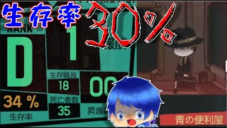 VS便利屋【Lobotomy Corporation】実況㊶