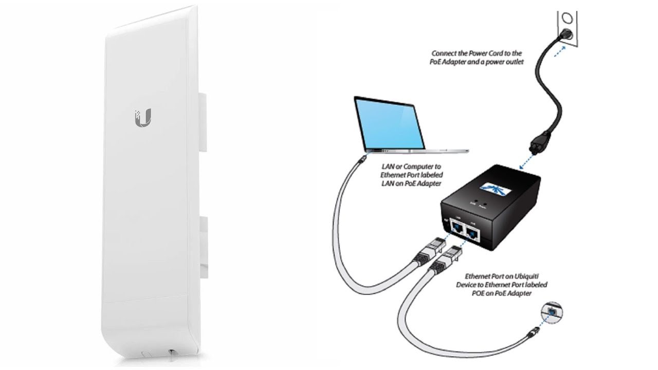 Ubiquiti Wireless Mode Station Vs Access Point At Lisa Marler Blog