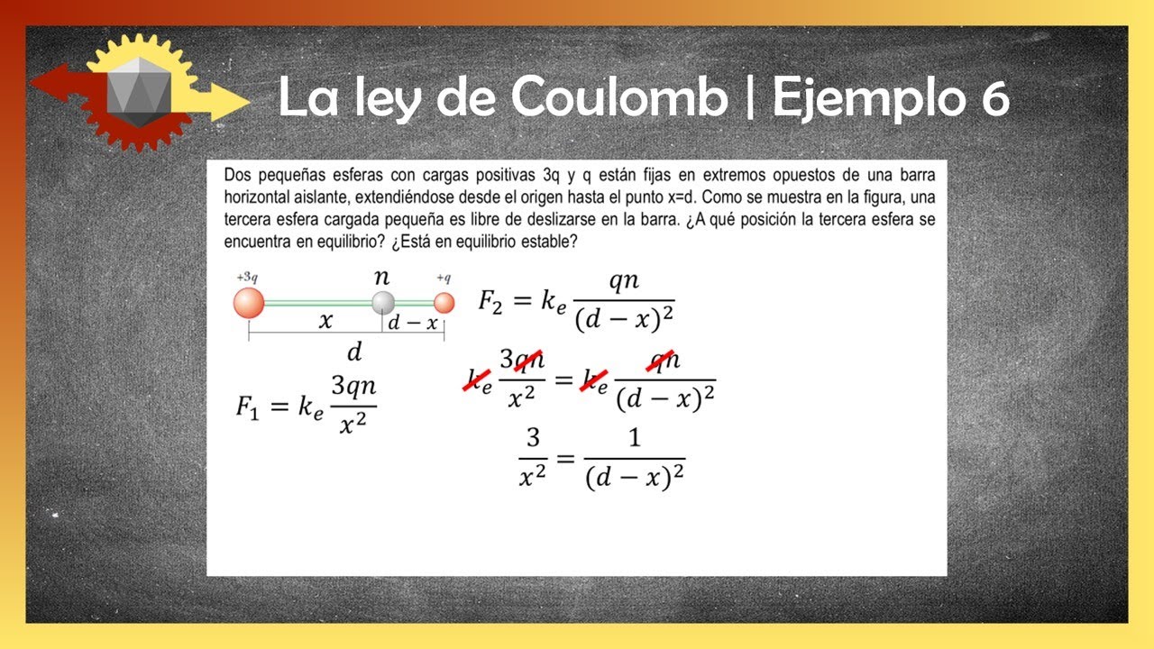 Ley De Coulomb | Ejemplo 6 - YouTube