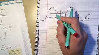 53  Trig Graphs and Transformations Chapter 9 section 5 and 6 Edexcel Pure AS Level Maths