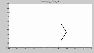 Flocking formation - 11 robots