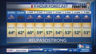 Winds pick up as we enter workweek in El Paso region