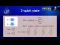 superai2 1644 circuit quantum neural network