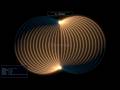 Dipole Resonance - 30 Voice Sci-Fi Magnetic Field Pendulum Wave (In-sen Scale) (20-Minute Loop)