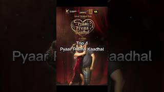 Top 10 Harish Kalyan Movies #shorts #trending #foryou #fyp #viral #harishkalyan #amayt #movie