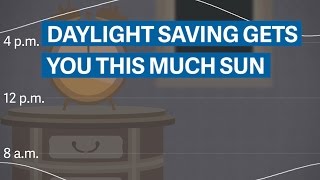 Daylight saving time really does make your life better