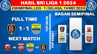 Hasil Liga 1 Hari Ini - Bali United vs Persib - Bagan Championship Series BRI Liga 1 2024 Terbaru