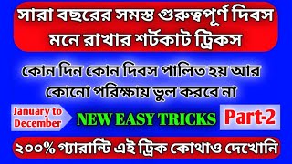 IMPORTANT DAYS(JANUARY TO DECEMBER). সারা বছরের বিভিন্ন দিবস মনে রাখার সর্বশ্রেষ্ঠ শর্টকাট ট্রিকস।