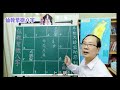 【仙教】命局“府相” 旺平陷有別（2） 天相坐亥位與丑位，工作穩定差很大 ep.7 紫微斗數 命理 天府 天相 廟旺 八字 財經 運勢 賺錢 擇日生產