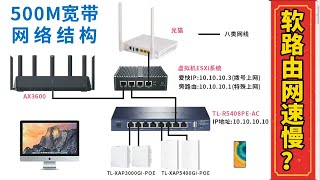 软路由跑不满500兆宽带，远程找出两个问题，WIFI网速马上正常