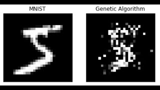 Creating an Adversarial Example with a Genetic Algorithm