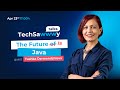 The future (of) is Java