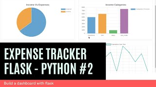 Flask templates and template inheritance | Data science with Flask web development for beginners