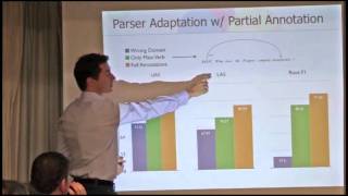 NIPS 2011 Domain Adaptation Workshop: Training Structured Prediction Models