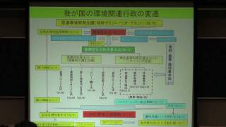 自然との共生社会の実現に向けた「農」の役割