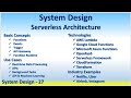 System Design 27 Serverless Architecture AWS Lambda Google Cloud Functions Microsoft Azure Functions