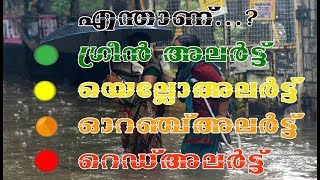 Red Alert, Orange Alert, Yellow Alert || എന്താണ് റെഡ്, ഓറഞ്ച്, യെല്ലോ അലേർട്ടുകൾ #rainalert