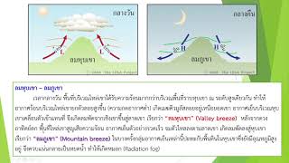 ความกดอากาศและการเกิดลม(5)