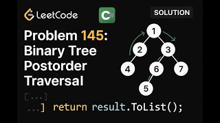 LeetCode 145: Binary Tree Postorder Traversal | C# Solution | Recursive & Iterative Approaches |