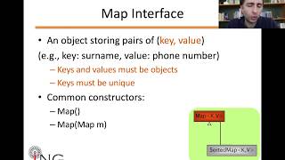 JAVA: Interfaccia Map (M4-E06)