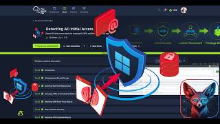 Tryhackme Detecting Ad Initial Access Full Walkthrough 2026