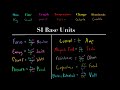 Understanding the SI Units (meters, seconds, kg, kelvin, coulomb, candela) MCAT Physics Chemistry