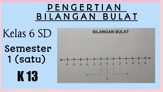 Apa sih bilangan bulat itu?? || Penjelasan Matematika Kelas 6 SD/MI Semester 1 Kurikulum 13