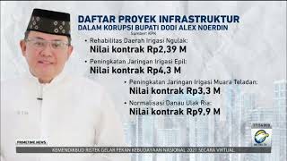 Modus Korupsi Proyek Infrastruktur Bupati Dodi Alex Noerdin