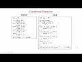 From Python to Java: Conditional Execution and User Input