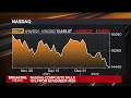 Nasdaq Enters Correction Territory With 10% Drop