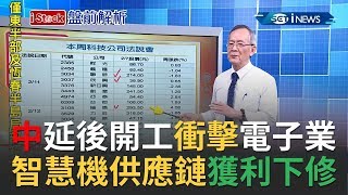 中國疫情惡化延後開工衝擊電子業 5G智慧機供應鏈受波及獲利恐下修│主播丁士芬│【iStock盤前解析】20200210│三立iNEWS