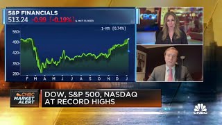 Market near-term focus will be policy outlook: Strategist