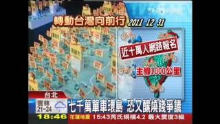 7千萬單車環島　恐又釀燒錢爭議