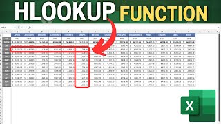 How to Use the HLOOKUP function in Excel | Practical Example